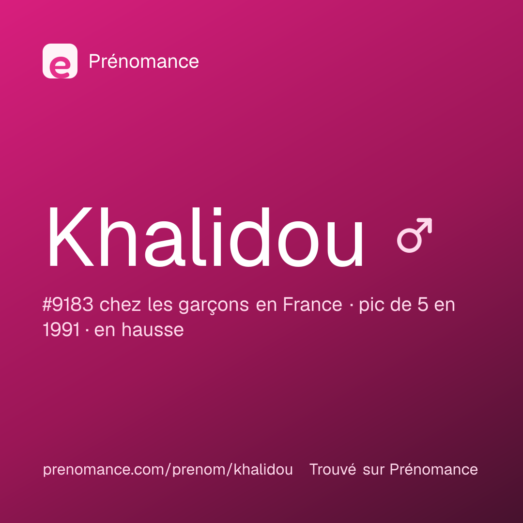 Carte de partage du prénom Khalidou