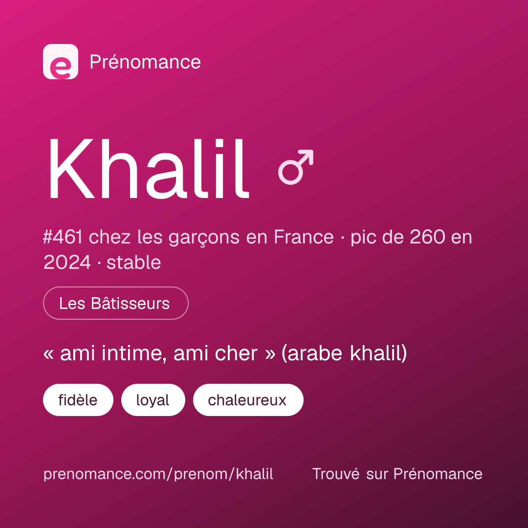 Carte de partage du prénom Khalil