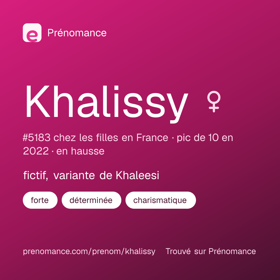 Carte de partage du prénom Khalissy