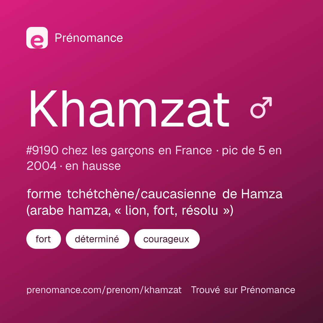 Carte de partage du prénom Khamzat