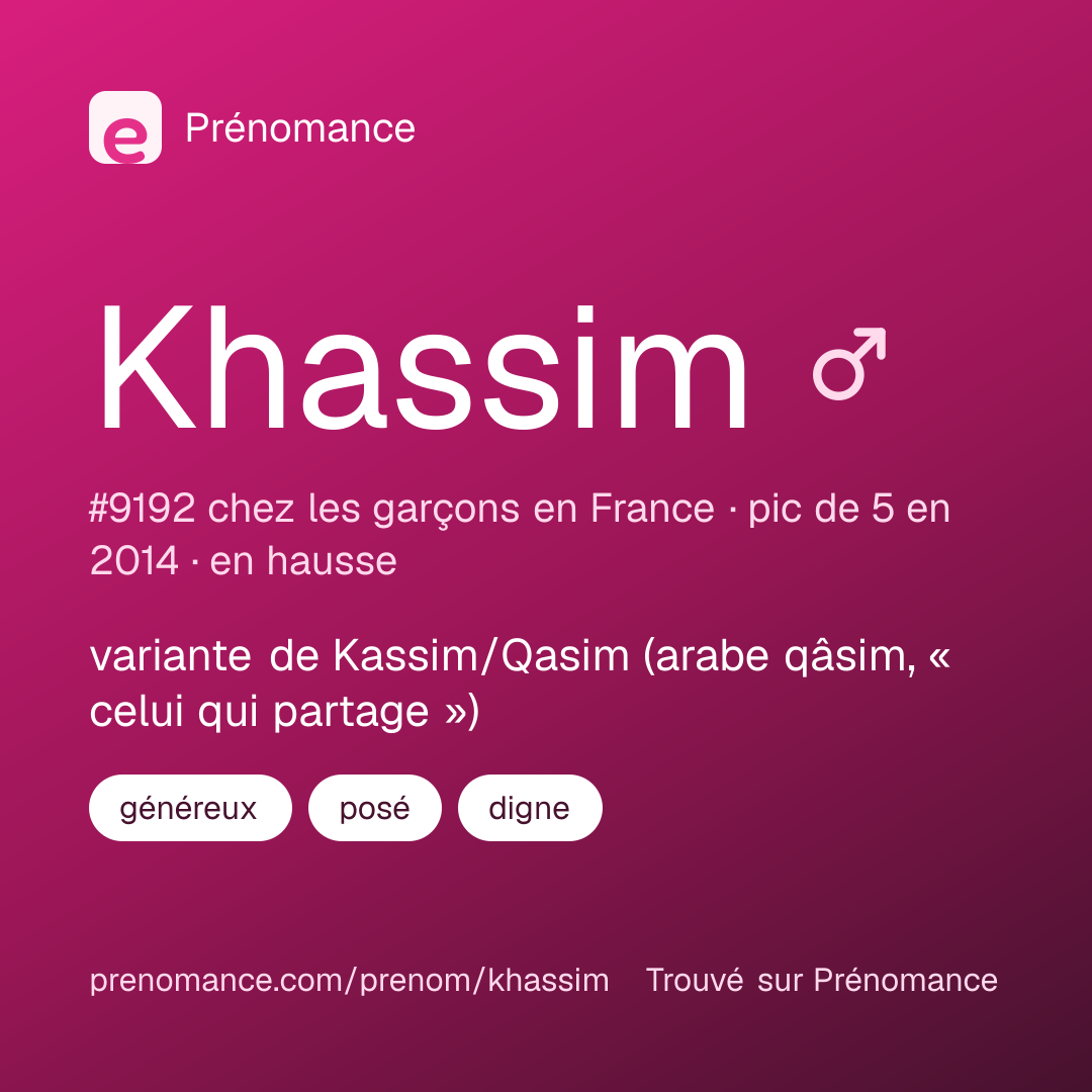 Carte de partage du prénom Khassim