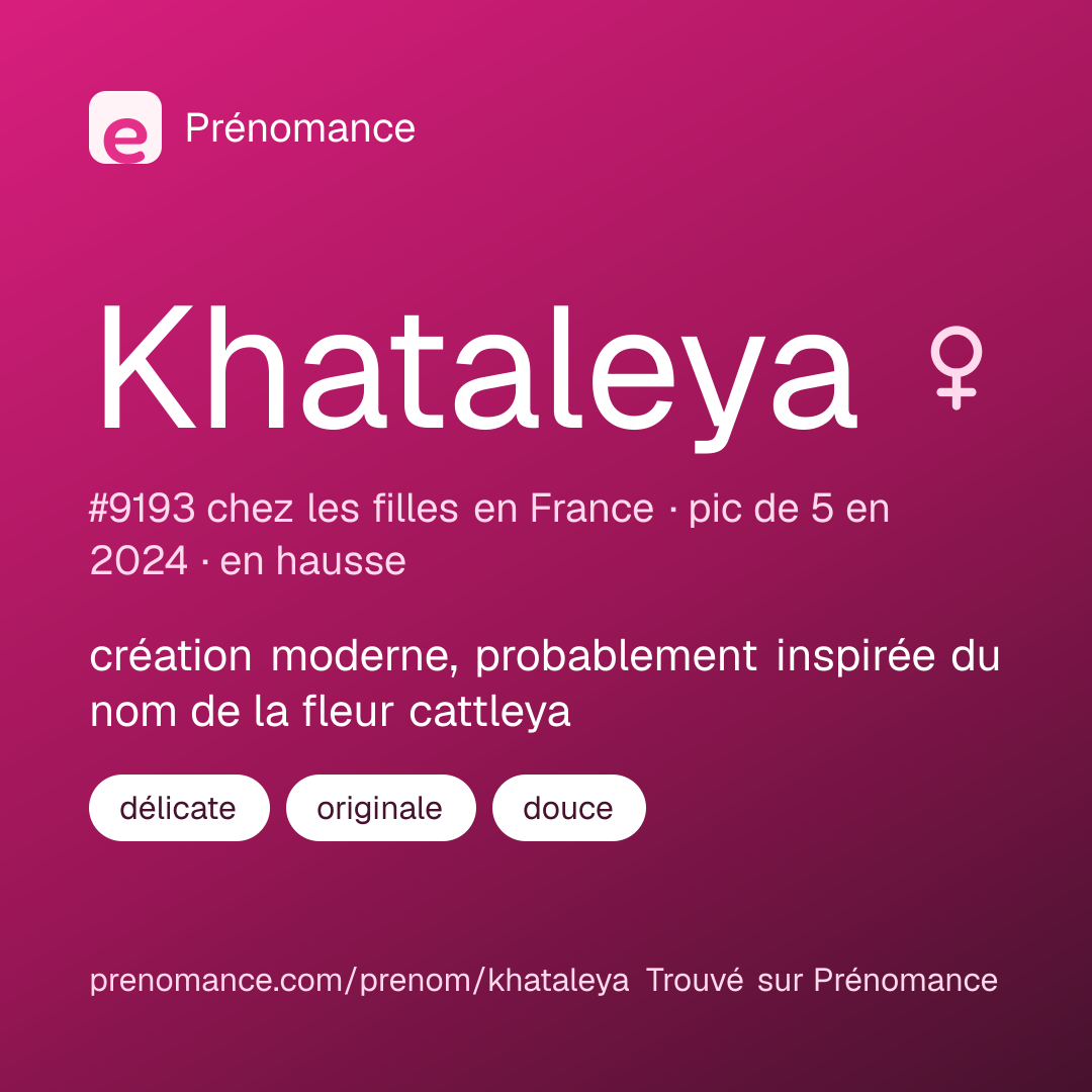 Carte de partage du prénom Khataleya