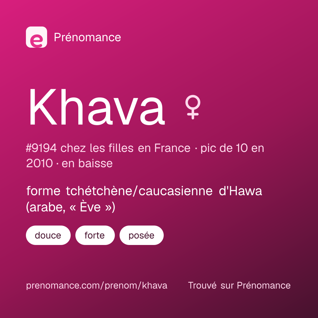Carte de partage du prénom Khava