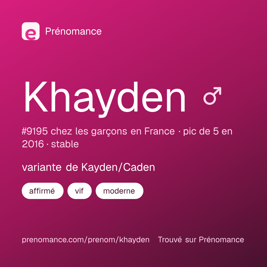 Carte de partage du prénom Khayden