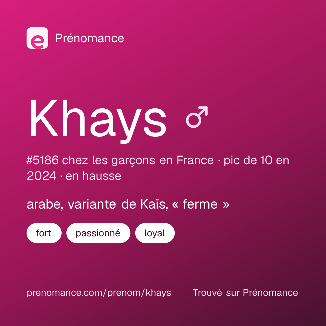 Carte de partage du prénom Khays