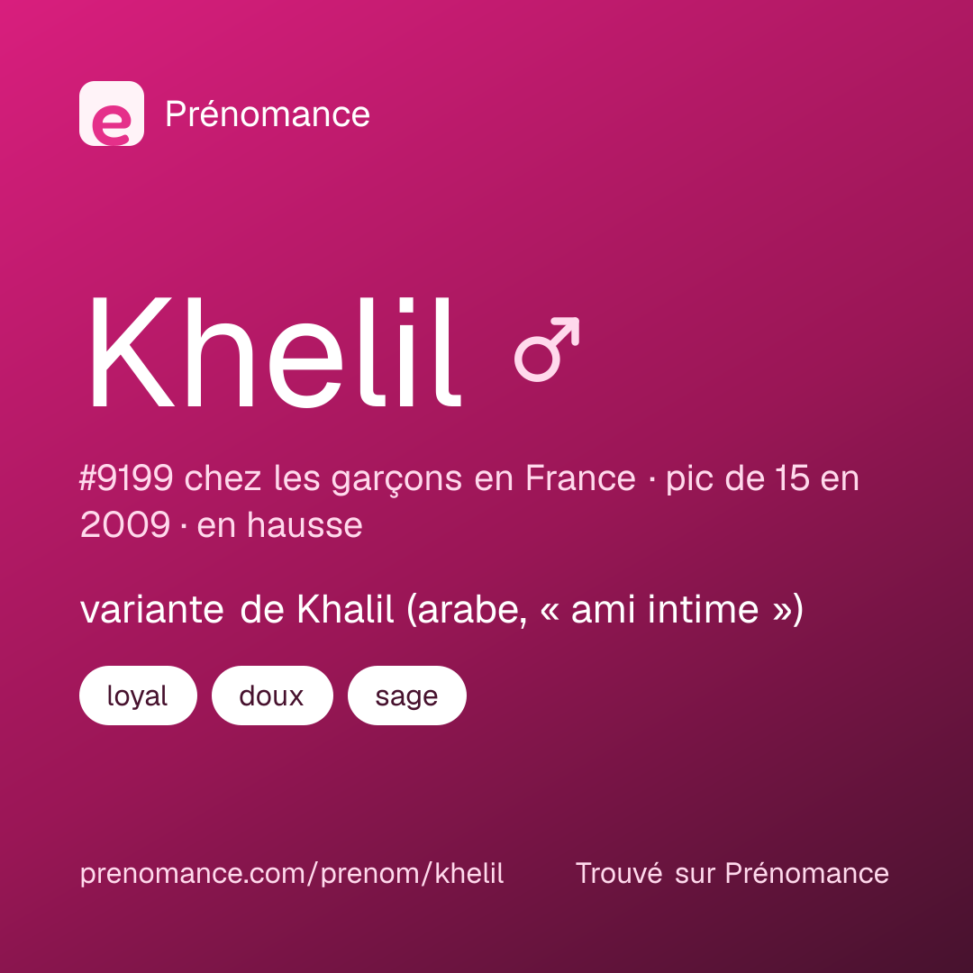 Carte de partage du prénom Khelil
