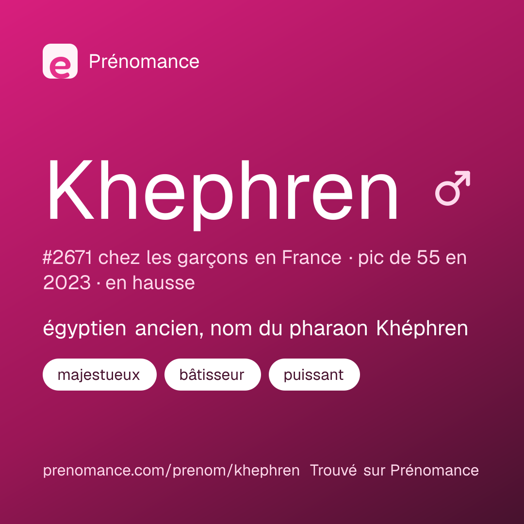 Carte de partage du prénom Khephren