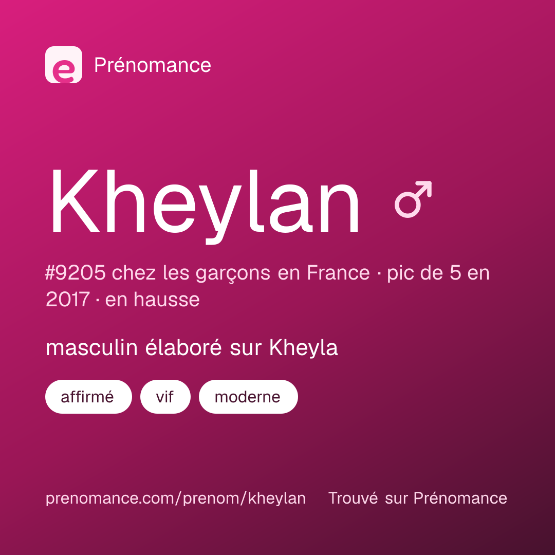 Carte de partage du prénom Kheylan