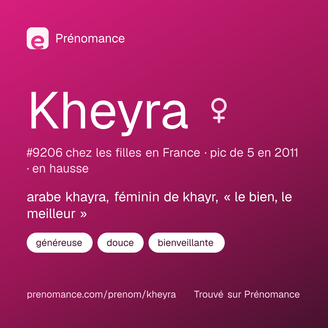 Carte de partage du prénom Kheyra