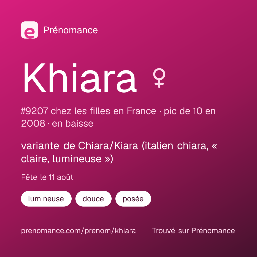 Carte de partage du prénom Khiara