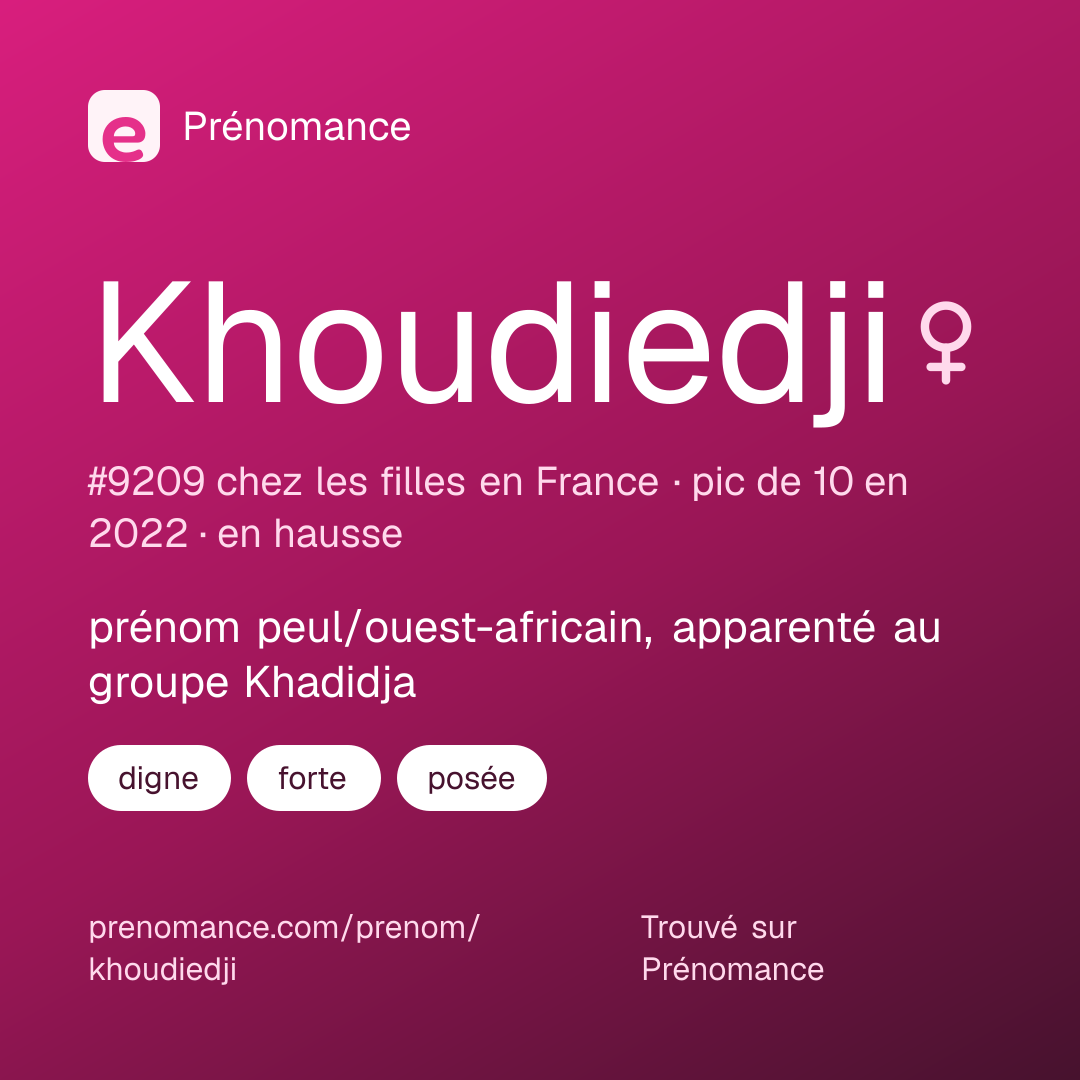 Carte de partage du prénom Khoudiedji