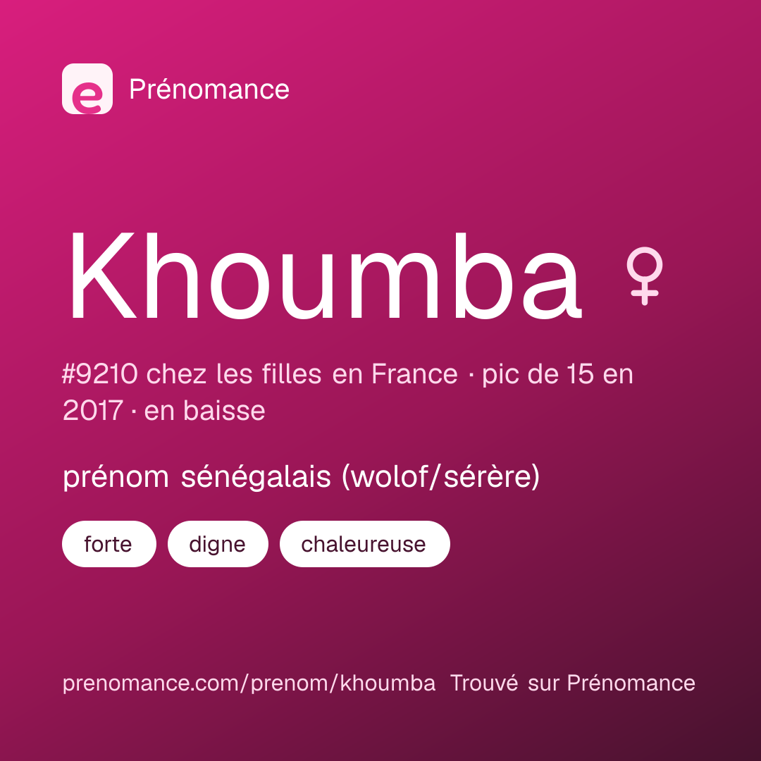 Carte de partage du prénom Khoumba