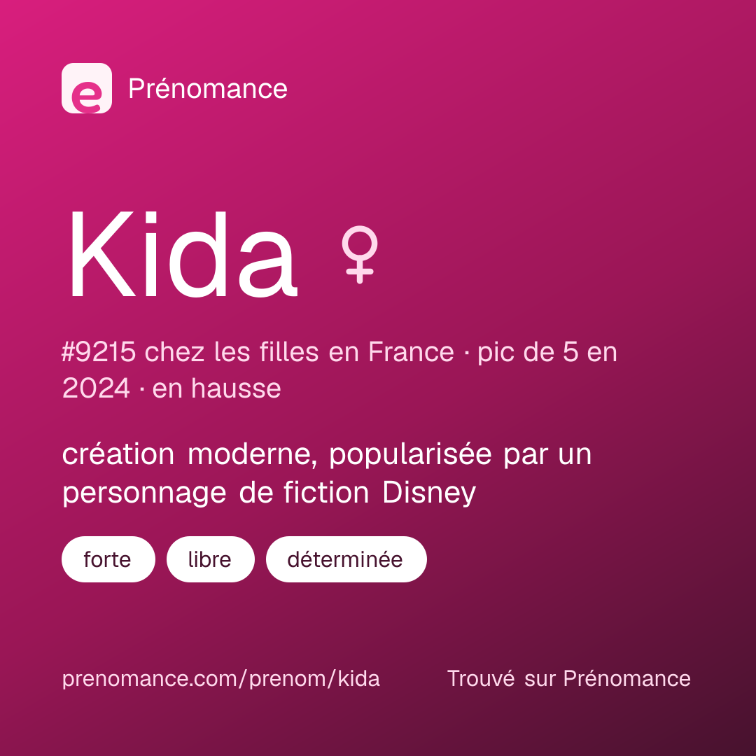Carte de partage du prénom Kida