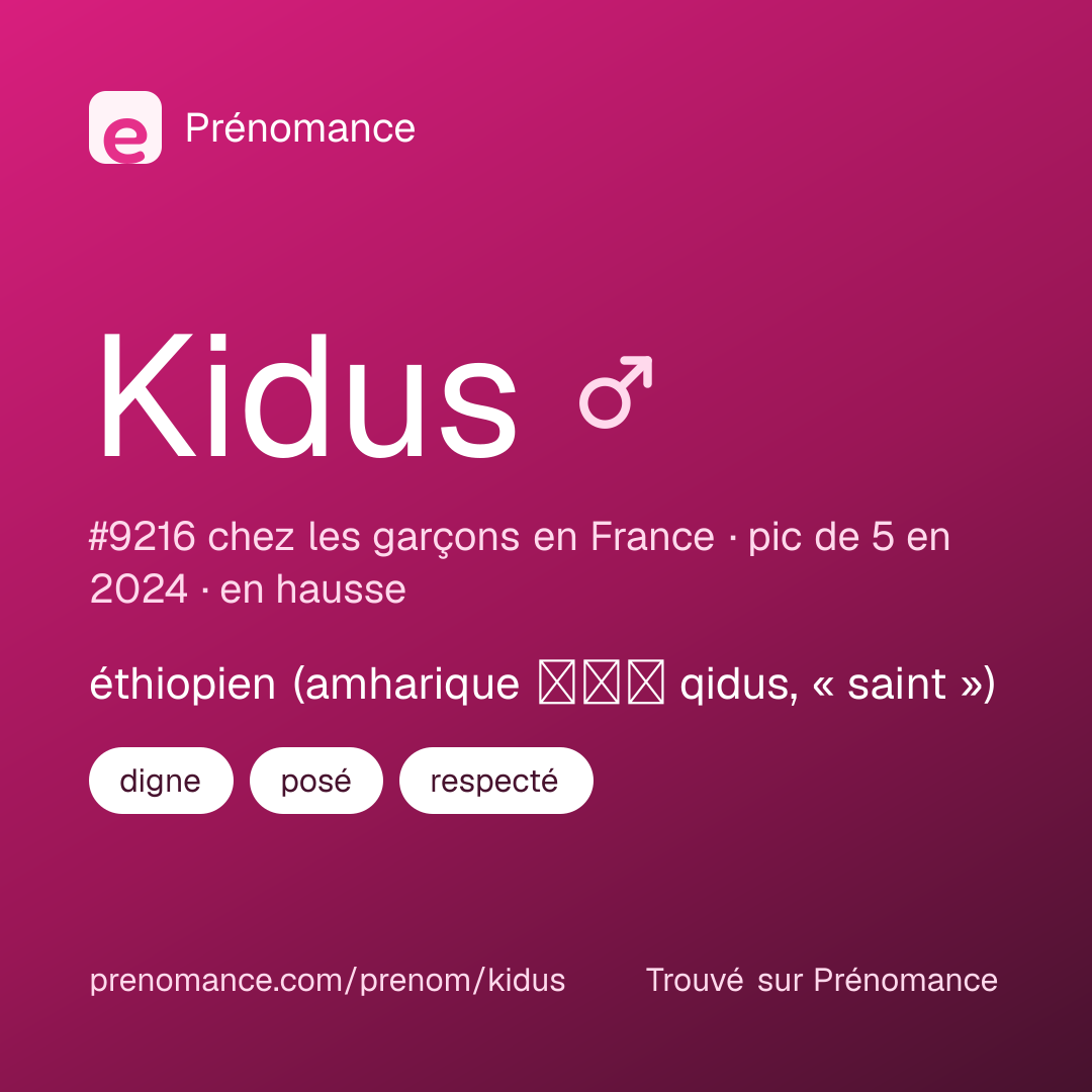 Carte de partage du prénom Kidus