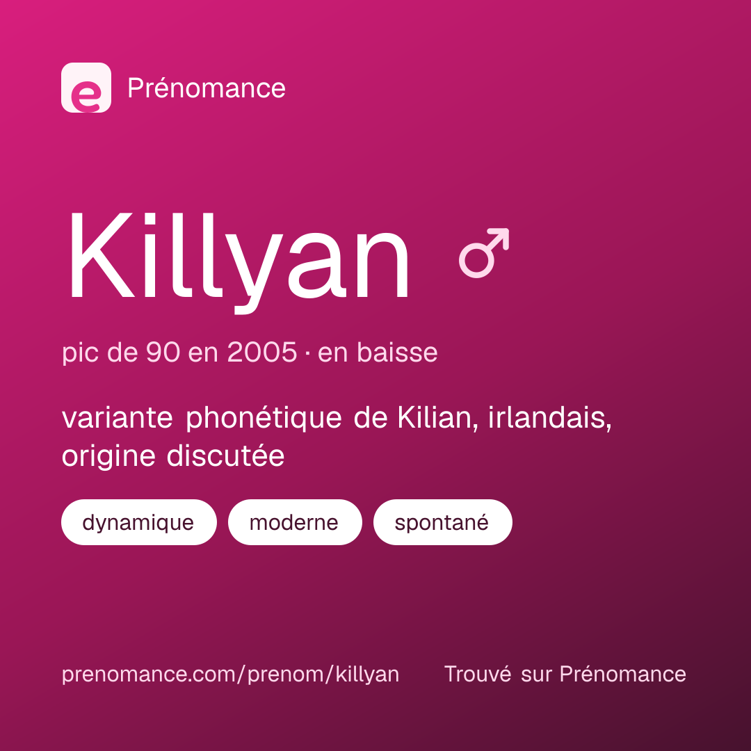Carte de partage du prénom Killyan