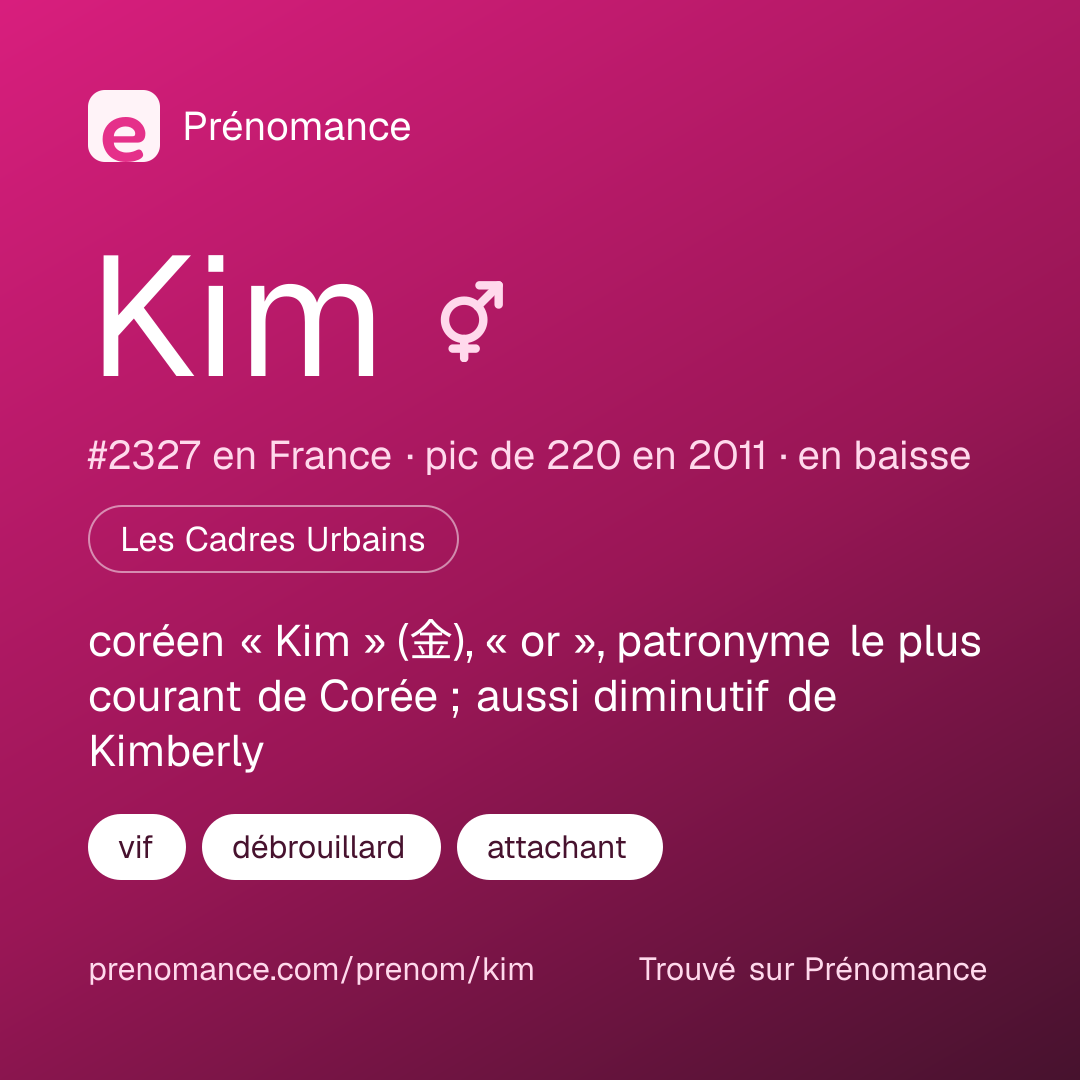 Carte de partage du prénom Kim