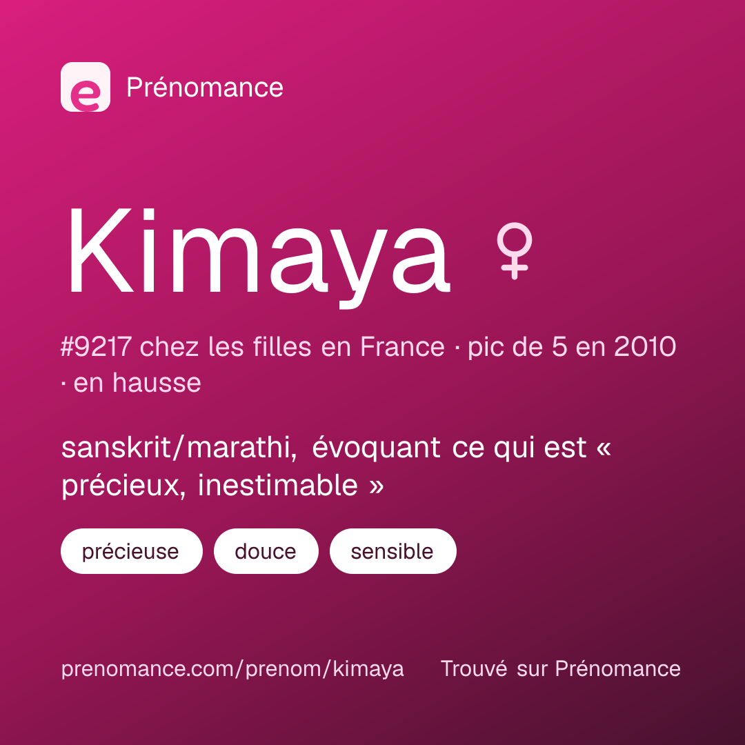 Carte de partage du prénom Kimaya