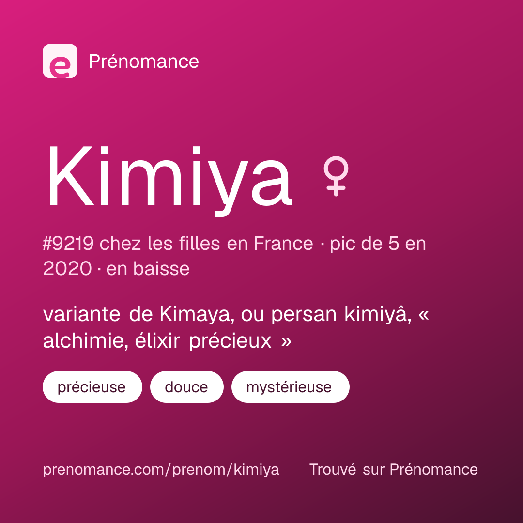 Carte de partage du prénom Kimiya