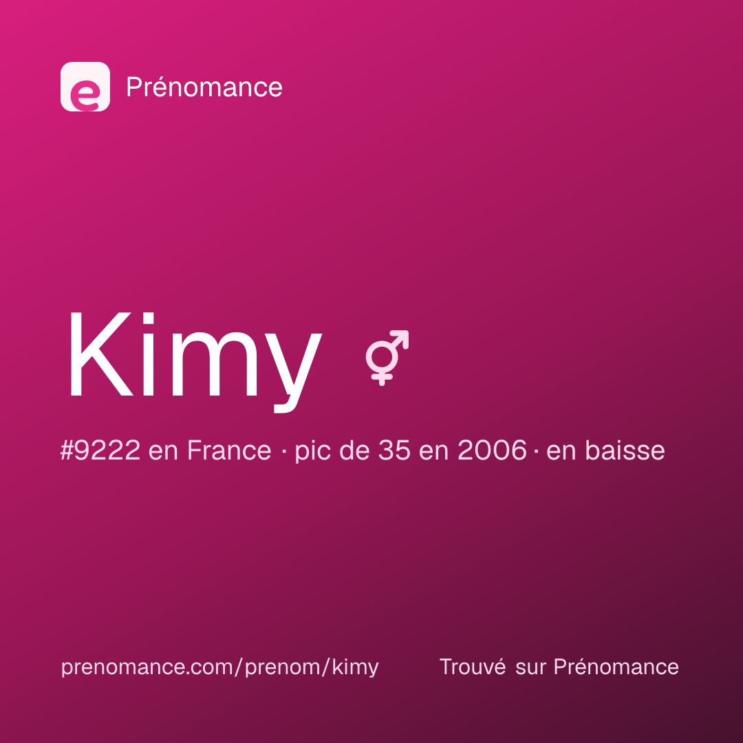 Carte de partage du prénom Kimy