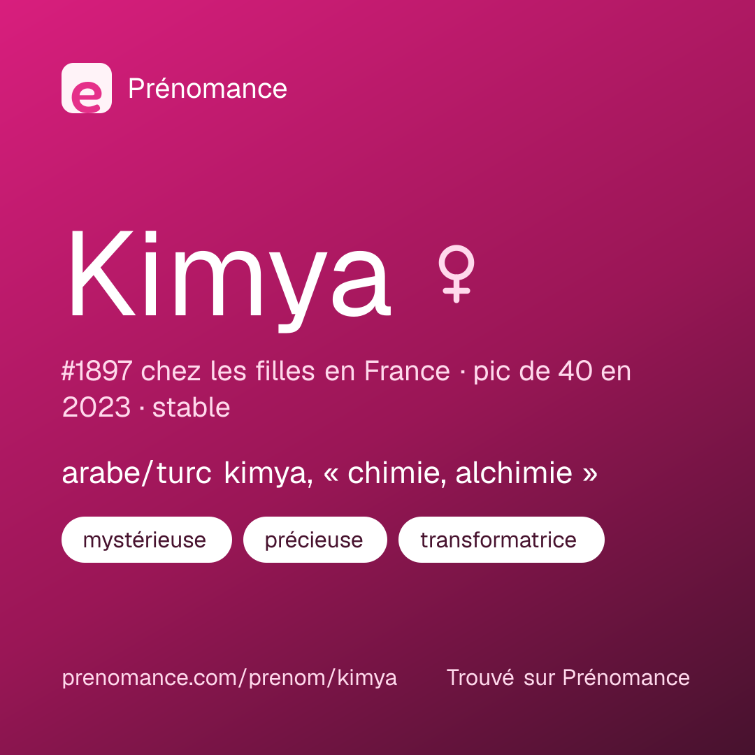 Carte de partage du prénom Kimya