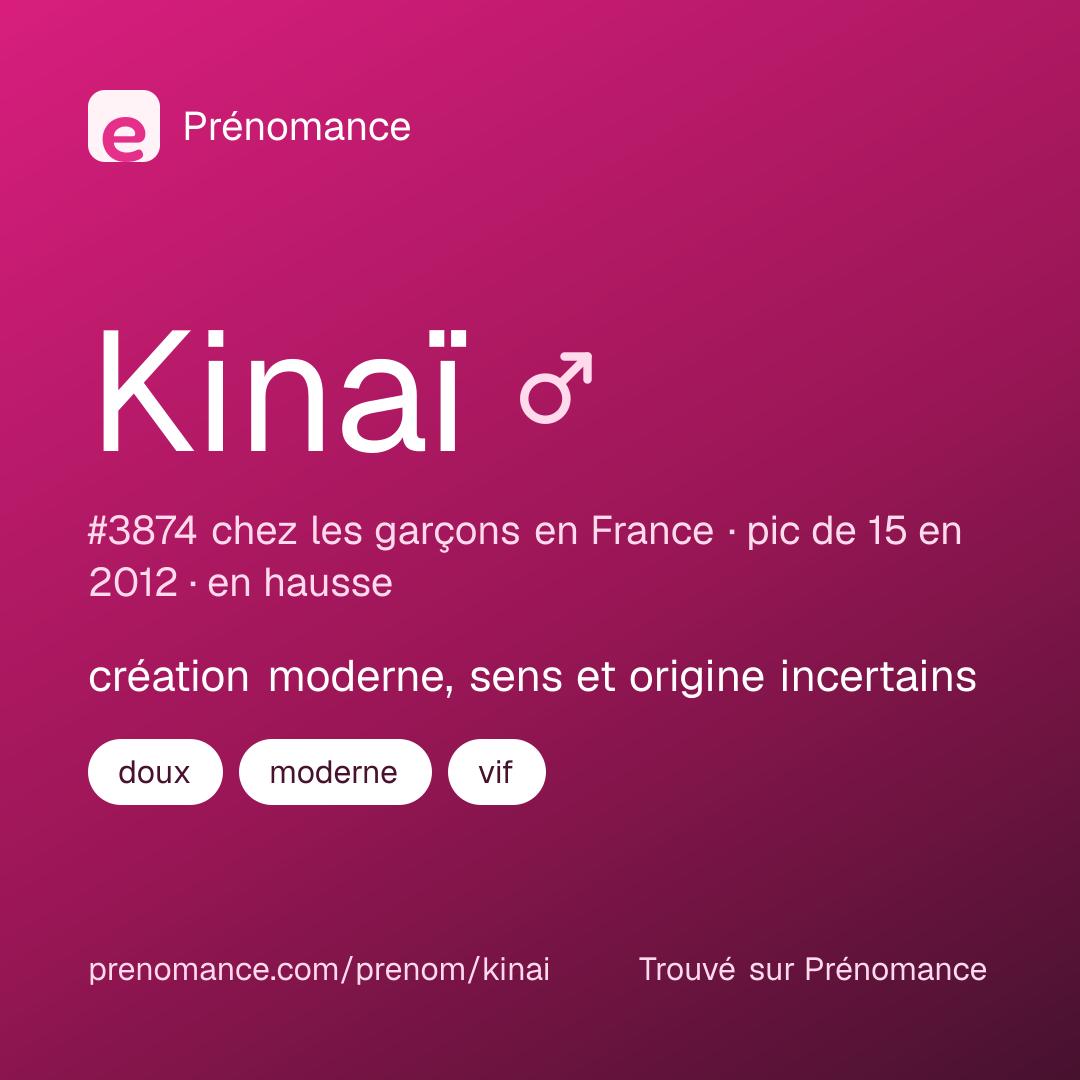 Carte de partage du prénom Kinaï