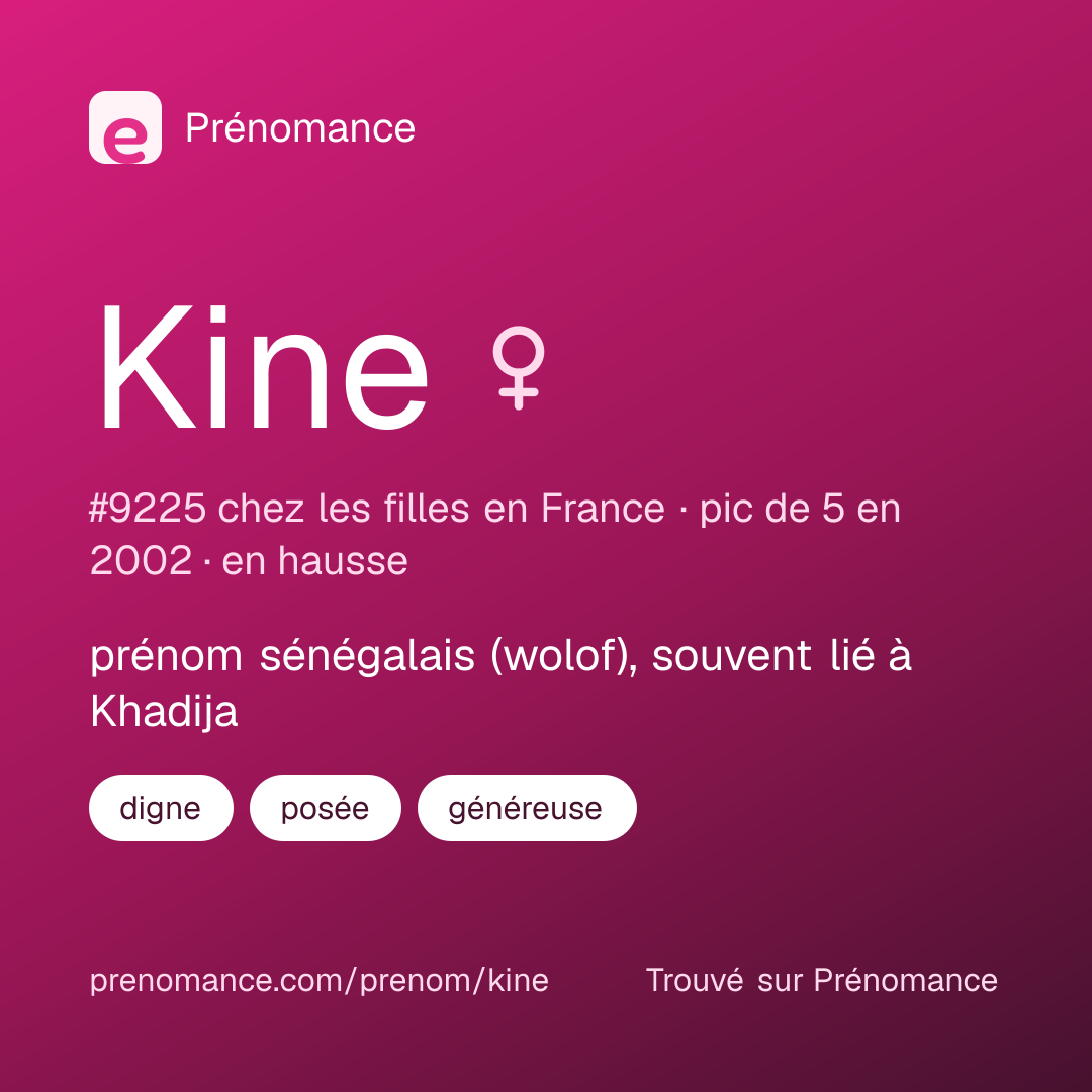 Carte de partage du prénom Kine