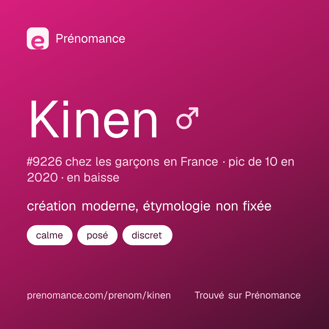 Carte de partage du prénom Kinen