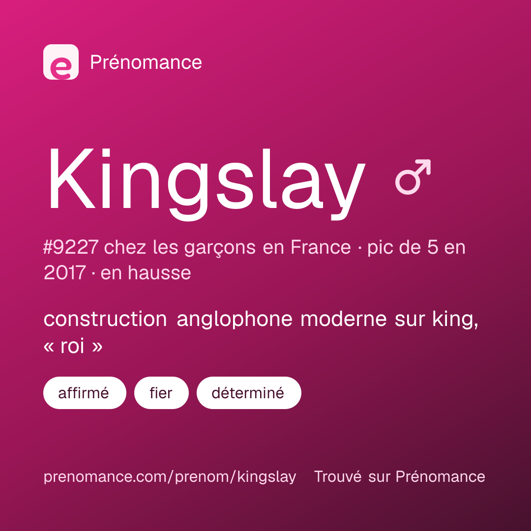 Carte de partage du prénom Kingslay