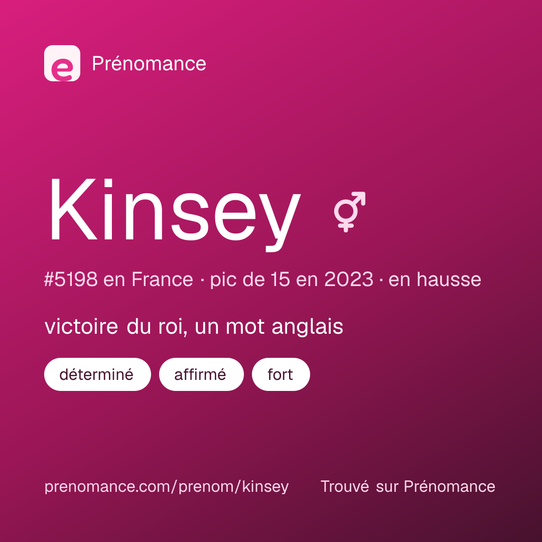 Carte de partage du prénom Kinsey