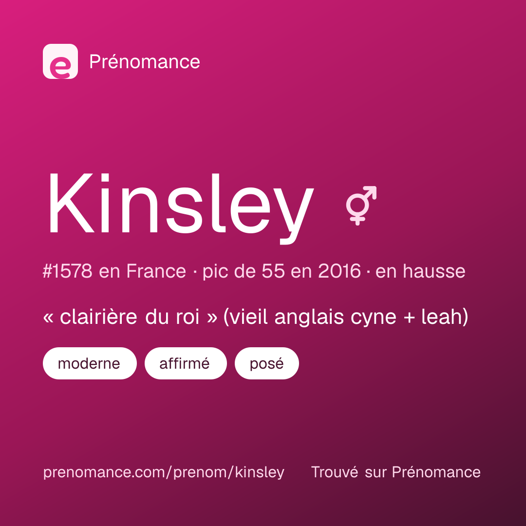 Carte de partage du prénom Kinsley