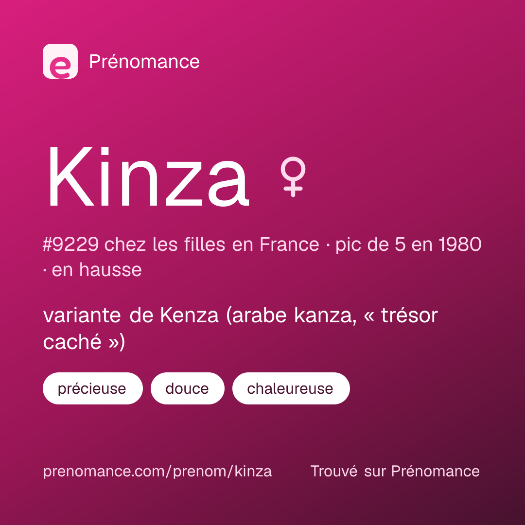Carte de partage du prénom Kinza