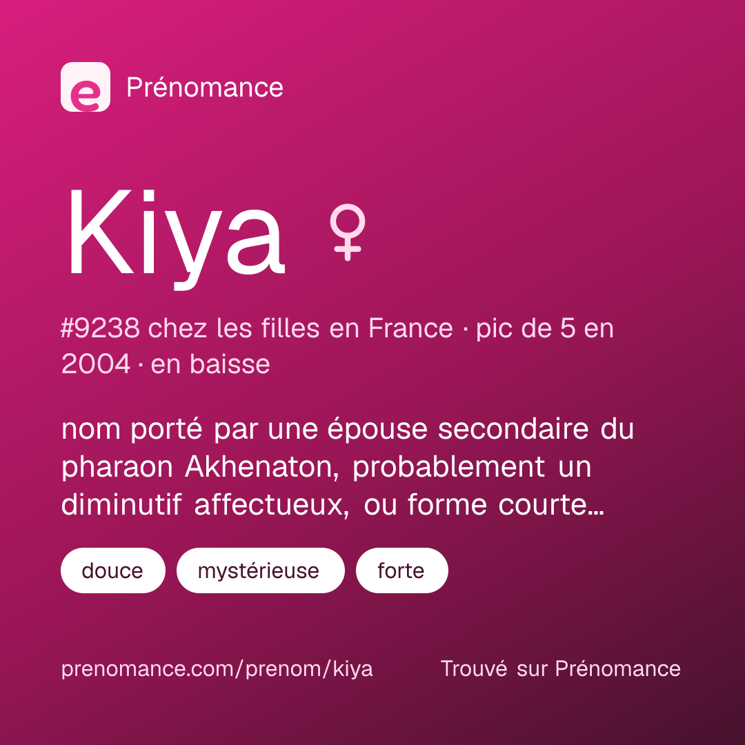 Carte de partage du prénom Kiya