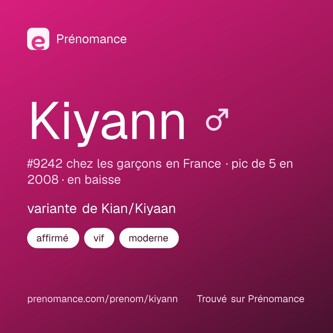 Carte de partage du prénom Kiyann