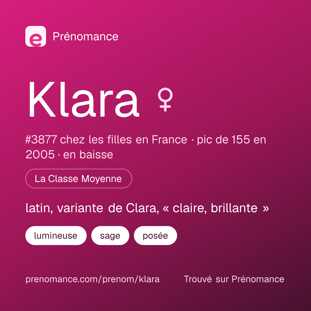 Carte de partage du prénom Klara