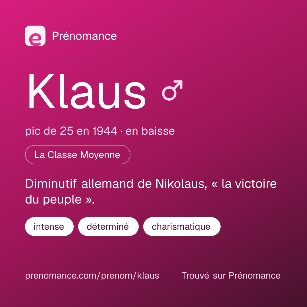 Carte de partage du prénom Klaus