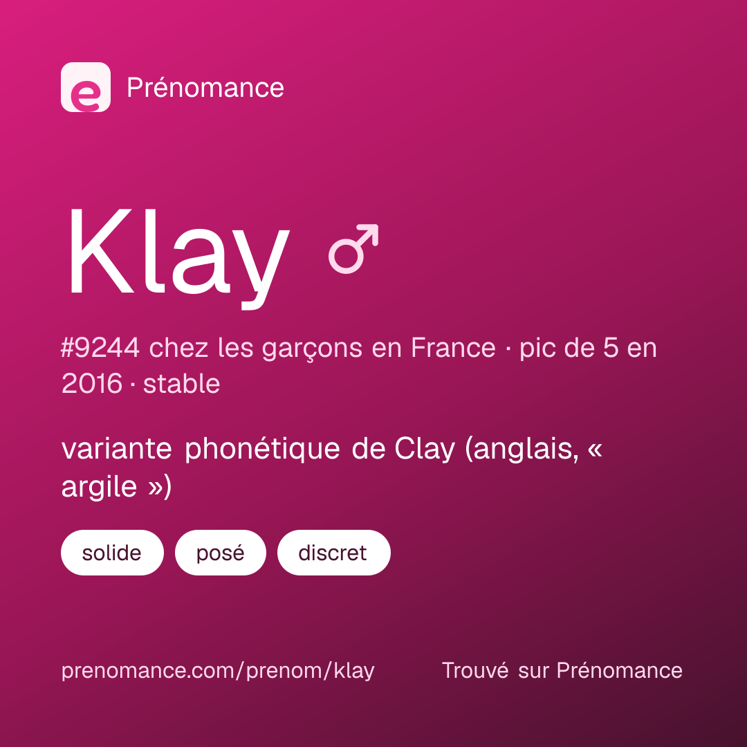 Carte de partage du prénom Klay