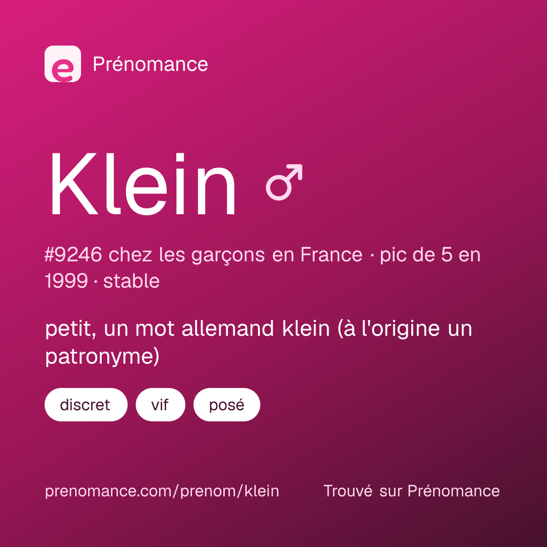 Carte de partage du prénom Klein