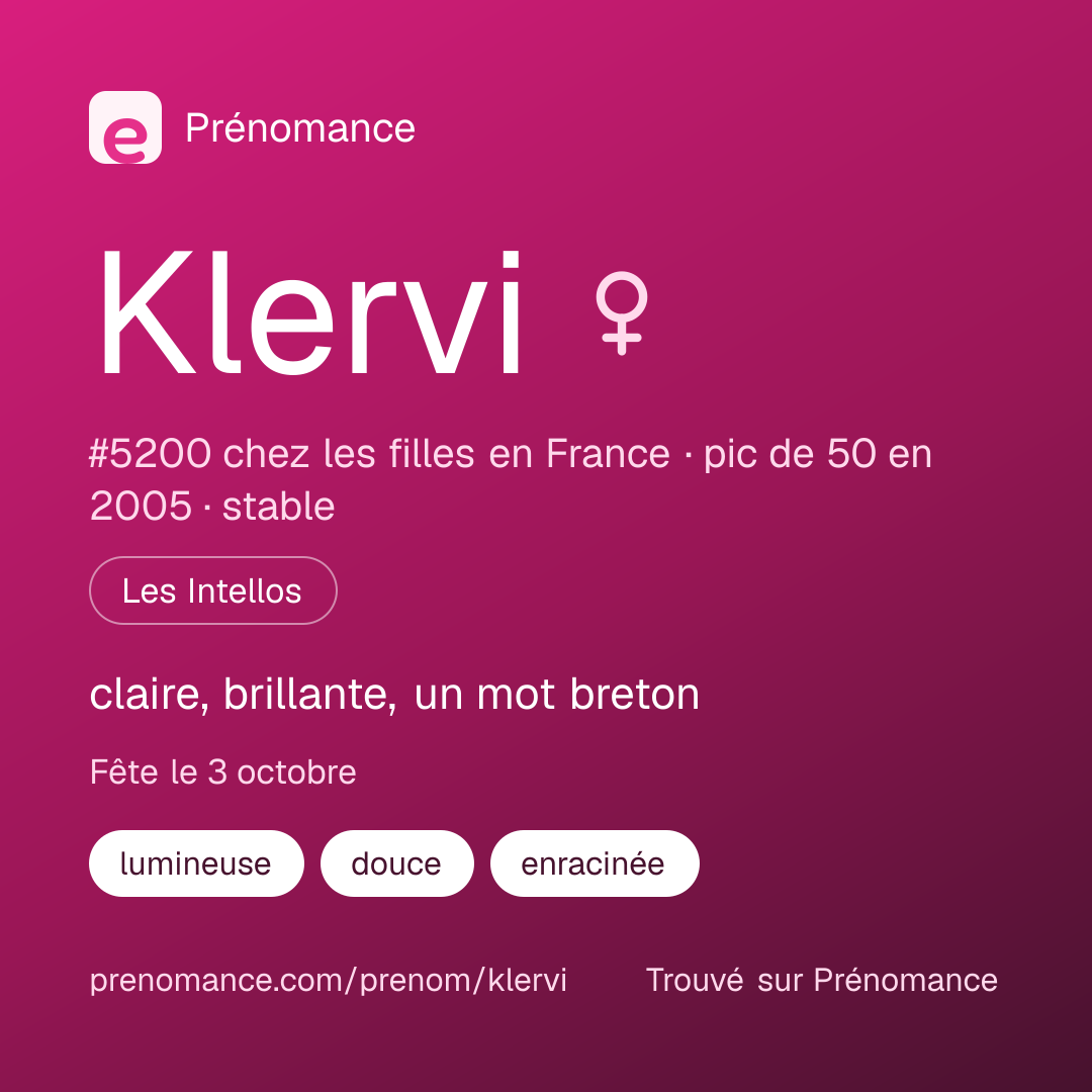 Carte de partage du prénom Klervi