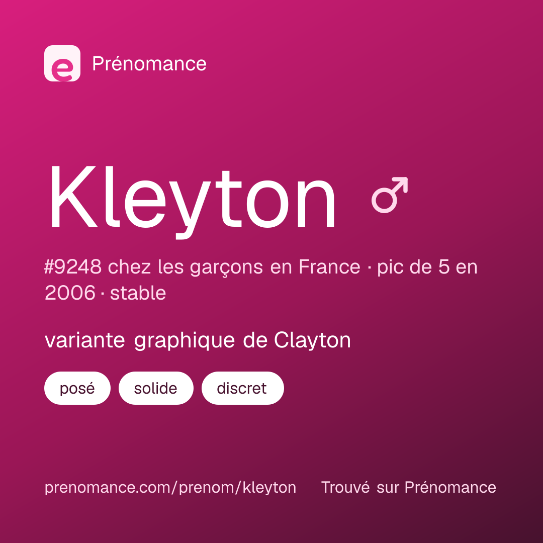 Carte de partage du prénom Kleyton