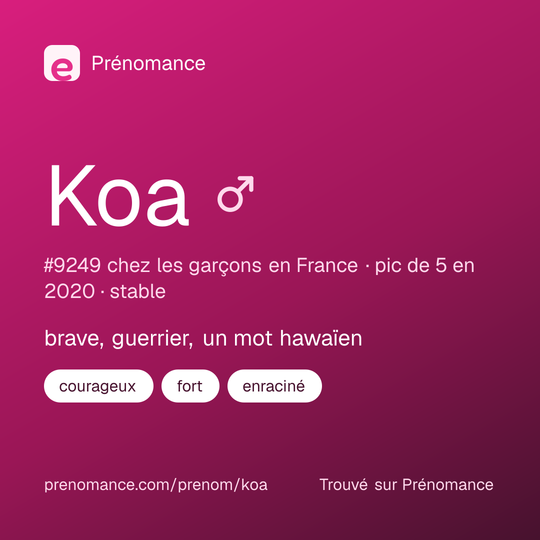 Carte de partage du prénom Koa