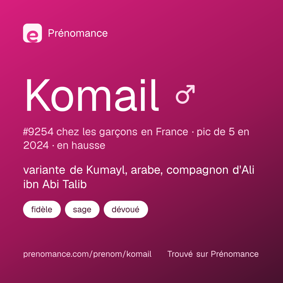 Carte de partage du prénom Komail
