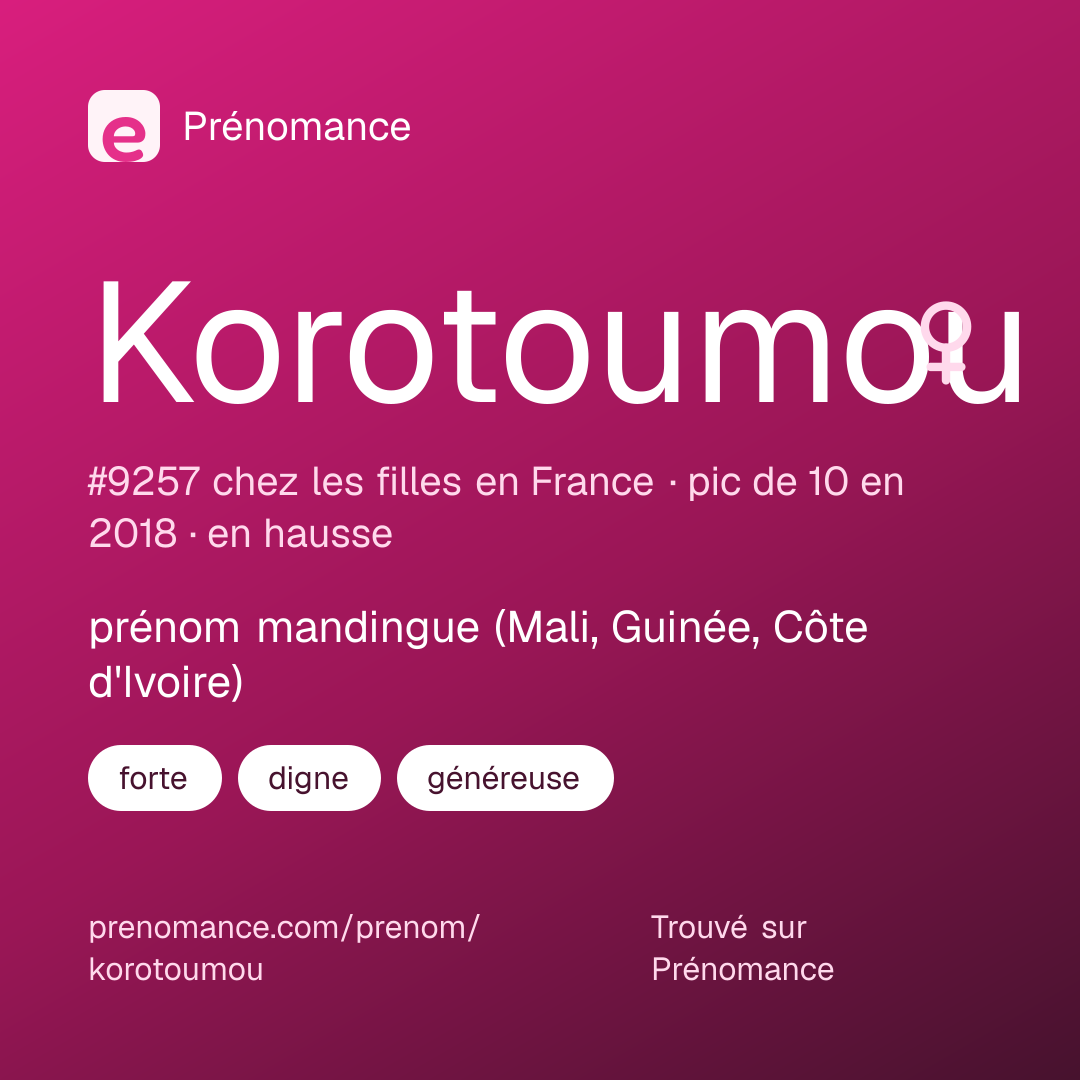 Carte de partage du prénom Korotoumou