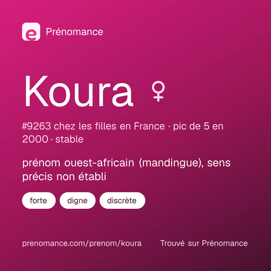 Carte de partage du prénom Koura