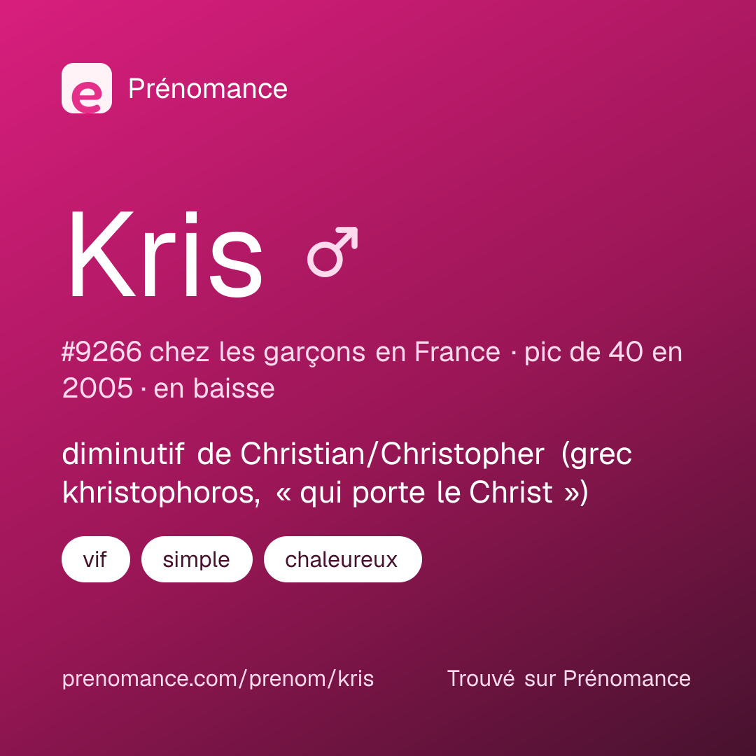 Carte de partage du prénom Kris