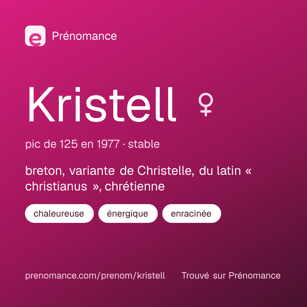 Carte de partage du prénom Kristell