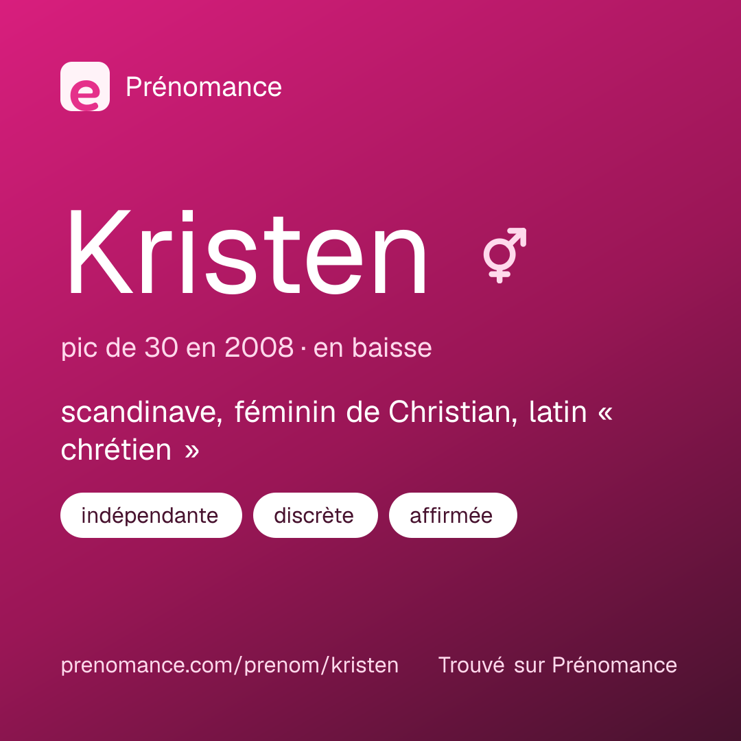 Carte de partage du prénom Kristen