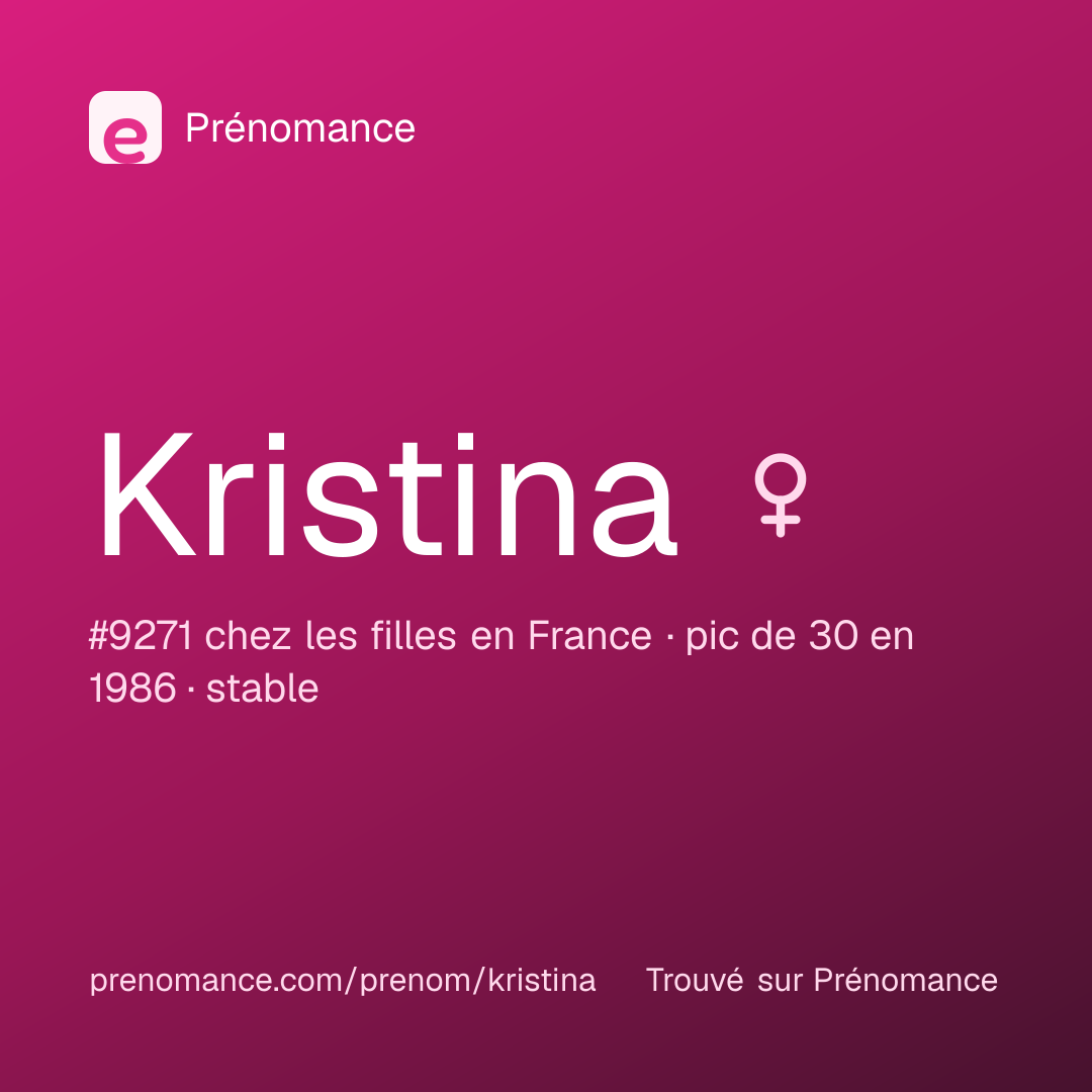 Carte de partage du prénom Kristina