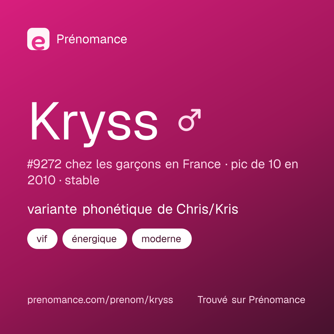 Carte de partage du prénom Kryss