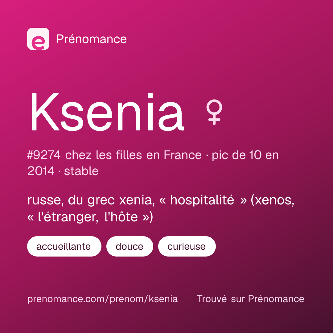Carte de partage du prénom Ksenia