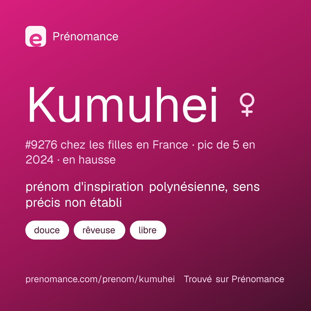 Carte de partage du prénom Kumuhei